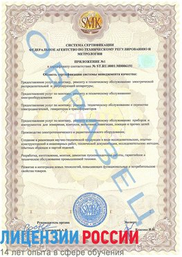 Образец сертификата соответствия (приложение) Юрга Сертификат ISO 50001