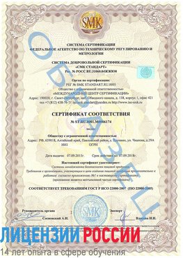 Образец сертификата соответствия Юрга Сертификат ISO 22000