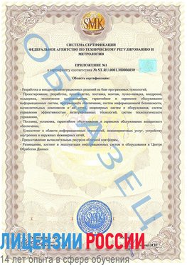 Образец сертификата соответствия (приложение) Юрга Сертификат ISO 27001