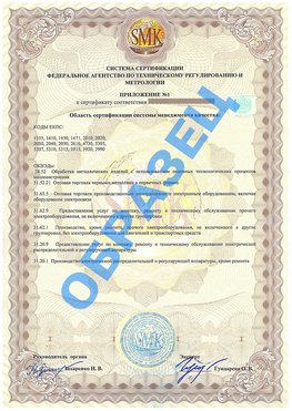 Приложение 1 Юрга Сертификат ГОСТ РВ 0015-002
