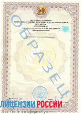 Образец сертификата соответствия (приложение) Юрга Сертификат ISO 22000