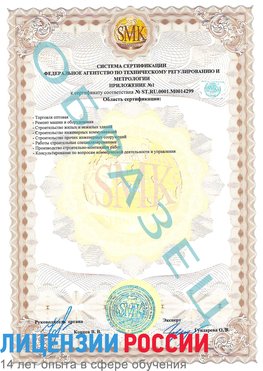 Образец сертификата соответствия (приложение) Юрга Сертификат ISO 14001